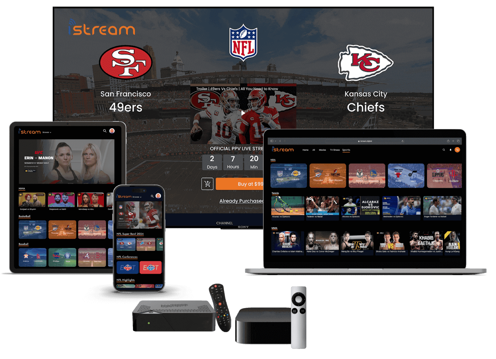 OTT DRM Security