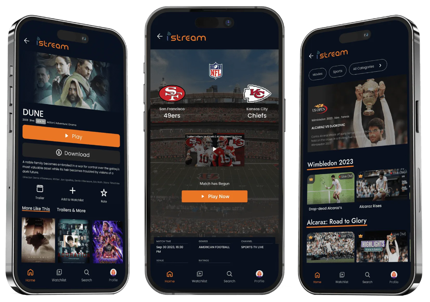 OTT Development Services