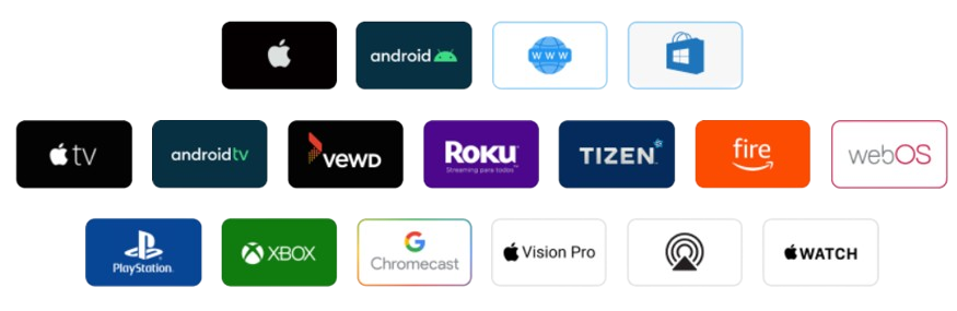 OTT DRM Security